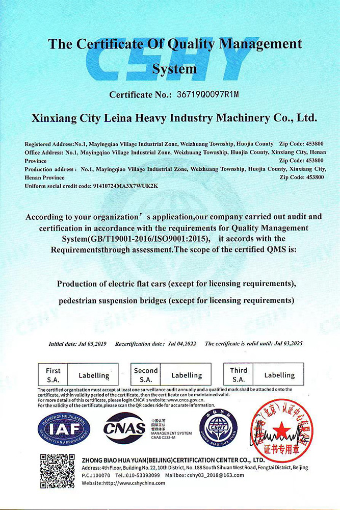 Certifikatet för kvalitetshanteringssystem