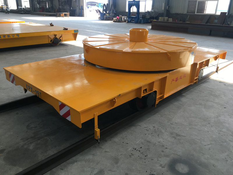 25 Ton Rail Turntable Överföringskorg