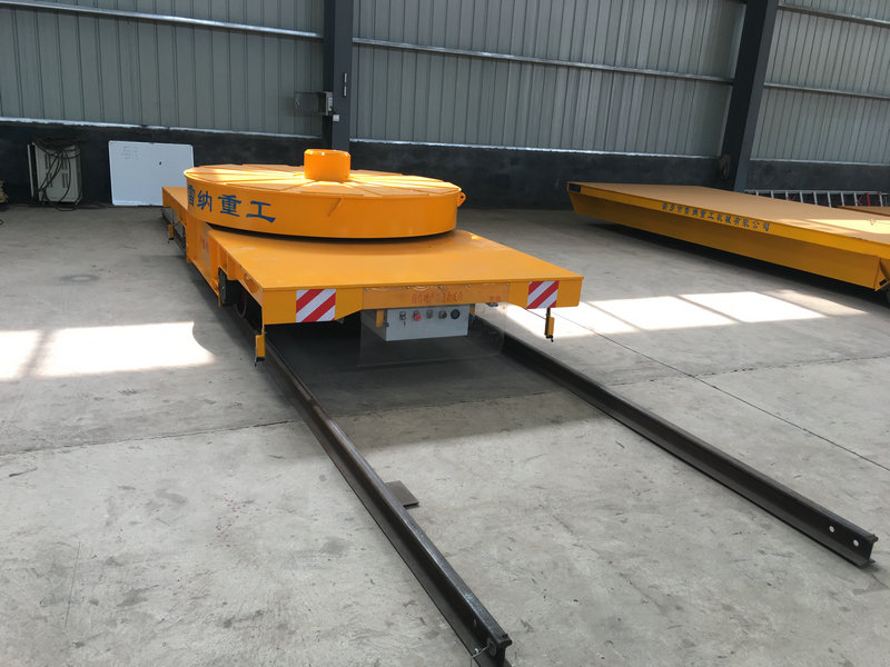 25 Ton Rail Turntable Överföringskorg